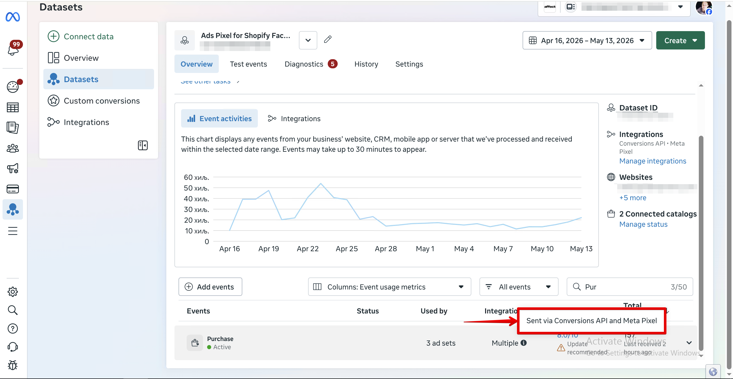 Test Events in Events Manager deduplicated.png